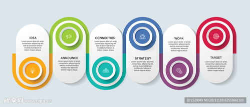 信息圖表 高效信息咨詢服務(wù)的視覺(jué)化工具