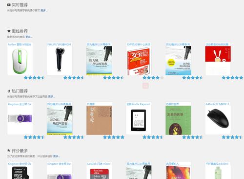 電商實(shí)時(shí)推薦系統(tǒng)的構(gòu)建 從實(shí)時(shí)框架到系統(tǒng)聯(lián)調(diào)